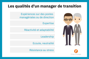 les qualités d'un manager de transition